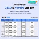 청풍리조트사우나 이미지
