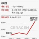 홈헬스케어 이미지