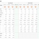 삼성자동차공업(주) 이미지