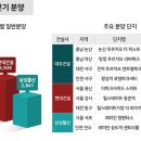 심지 이미지