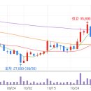 진용메디칼 이미지