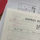 임정애 | 경기도 가정 임용 초수 합격 수기 - 1차 공부 방법 (1차 컷+16.33, 교육학 만점, 대학원 병행)
