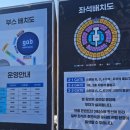 CU 송파부자점 | 2025 지오디 콘서트 스탠딩 후기 및 팁, 12월 6일 토요일 공연