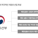 (주)워터비스 네이버블로그