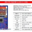 세븐일레븐 작전중앙점 네이버블로그