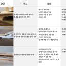 마루 이미지