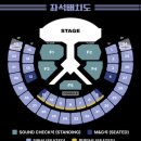 아리야 | BOYNEXTDOOR TOUR ‘KNOCK ON Vol.2’ IN SEOUL 첫콘 후기