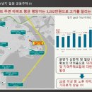 민락회타운시장 이미지