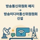 미디어통신