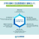 안산튼튼병원 이미지