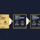 (주)개원산업 | "개원 준비 중인데 마케팅까지? 83%의 개원의가 놓치는 한가지는... "