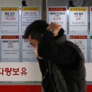 소원부동산중개사무소 이미지