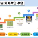 OK수학