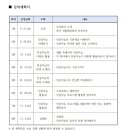 무한상상 메이커교실 이미지