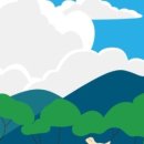 GS칼텍스 대림공단주유소 | 민생지원금, 지역화폐로 주유하는 법 I feat. 경산사랑카드 주유소 리스트