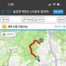 GS25 북한산우이 네이버블로그