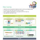 초이스영어학원 - 청주시 서원구 분평로6번길 21 | 초이스영어학원