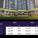 더퍼플 이미지
