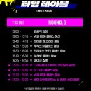 브랜뉴레이싱 | 슈퍼레이스 5라운드 직관 후기