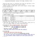 진해냉천초등학교 이미지