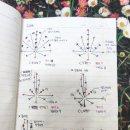 화훼장식기능사 | 2과제 서양꽃꽂이 실기 연습 방법 (한 번에 합격 팁)