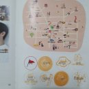 소답동118 | 창원 소리단길 골목투어 9,900원에 가성비와 재미까지 세모로 페스타