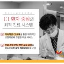 미소그리다치과교정과치과의원 이미지