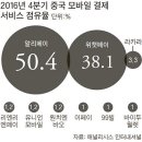 J모바일 이미지