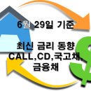 한국CD 이미지