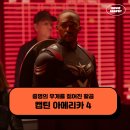 마블 영화 캡틴 아메리카4 브레이브 뉴 월드 후기 - 증명의 무게를 짊어진 활공