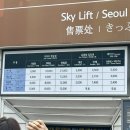 서울대공원 동물원 토요일 아이와 함께 방문 코끼리열차 리프트 패키지 후기