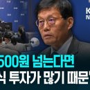 내로남불 한국은행 총재 이창용 스스로 사퇴해라.-국민신문고 답변- 이미지