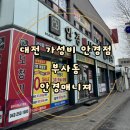 안경매니져(부사점)보청기매니져 이미지