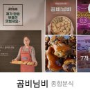 광미상회