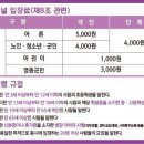 영동와인터널와인판매장 이미지