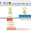 깊은생각목동학원
