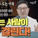 분당21세기의원 이미지