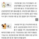 미리보는 띠별 내일의 운세 (1월24일)금요일 이미지