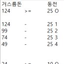 정수세탁소 이미지