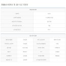 금봉공인중개사사무소 이미지