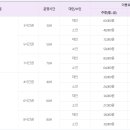 패스타임서면