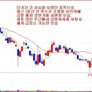 구영415