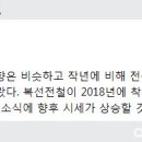평촌대학약국