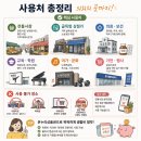 온누리보습학원
