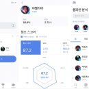 지지(GG) 이미지