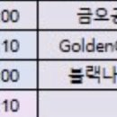 2026시즌 일요리그 5차전 (vs 오성전자) 선공 (5/3) *우천취소* 이미지