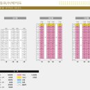 천왕 이펜하우스 5단지 이미지