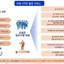 남강트레블서비스