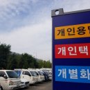 개인화물2854 네이버블로그