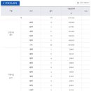 황금산업 이미지